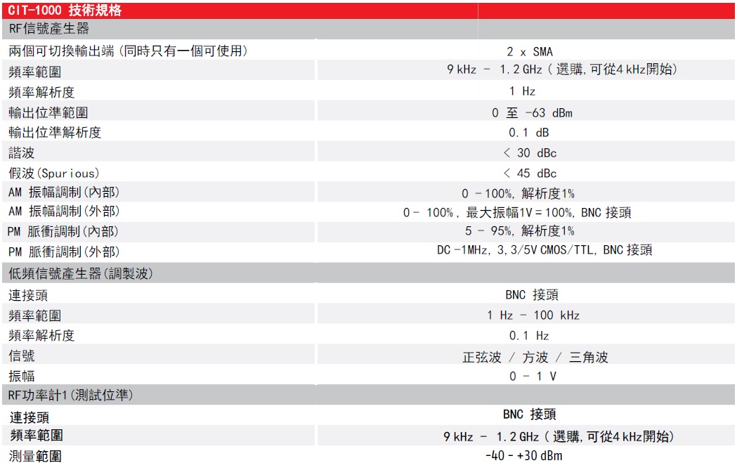 cit-1000-spec1.jpg