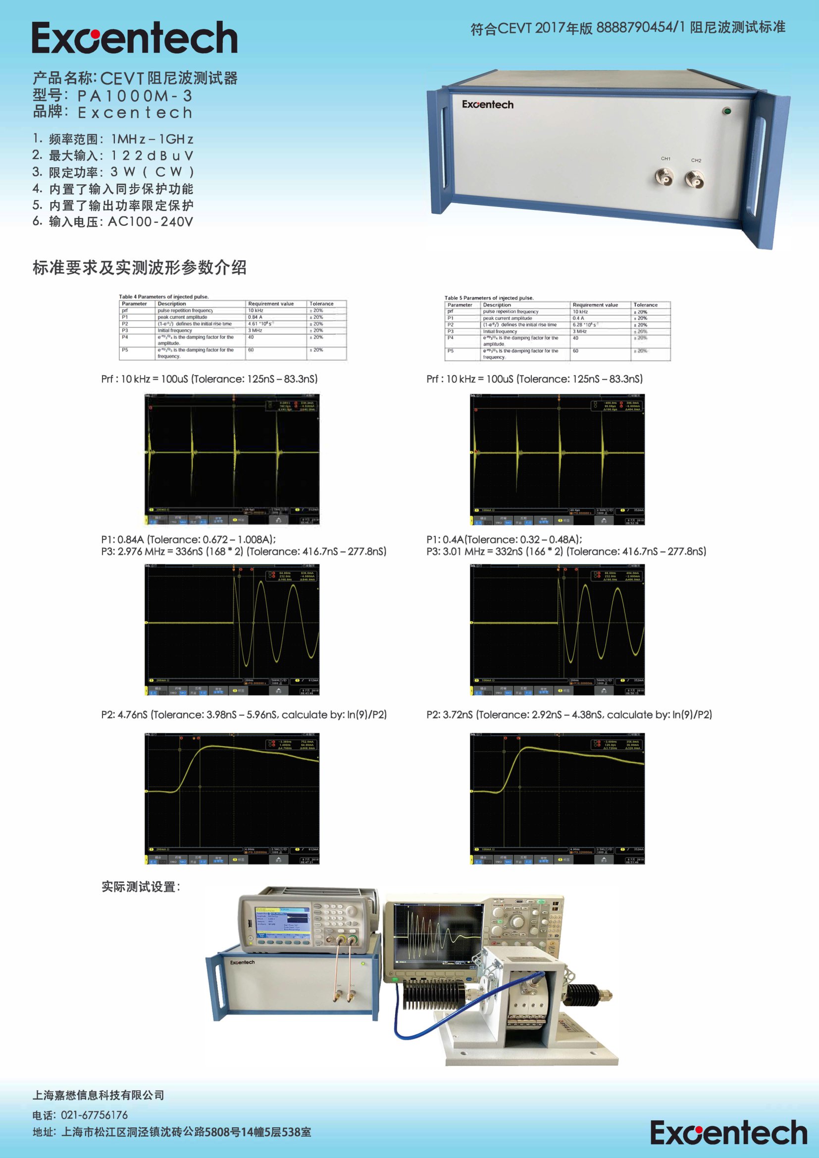 190804 Excentech CEVT阻尼波 PA100