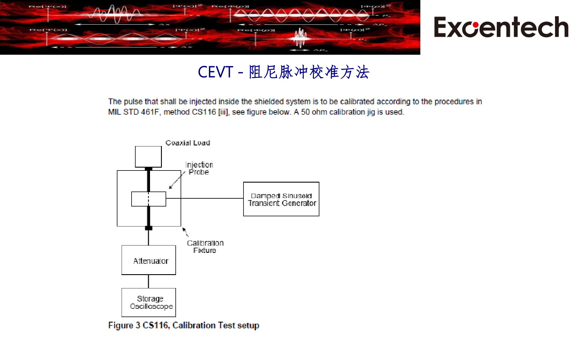 CEVT-阻尼波测试系统(图5)