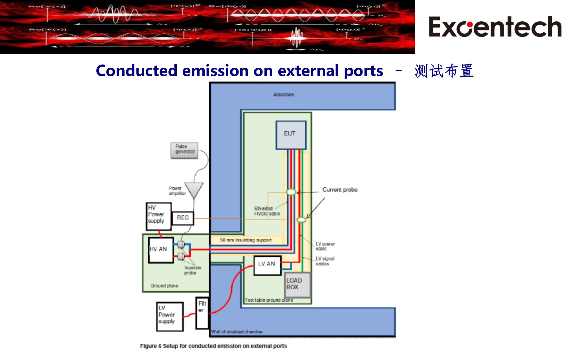 CEVT-阻尼波测试系统(图12)