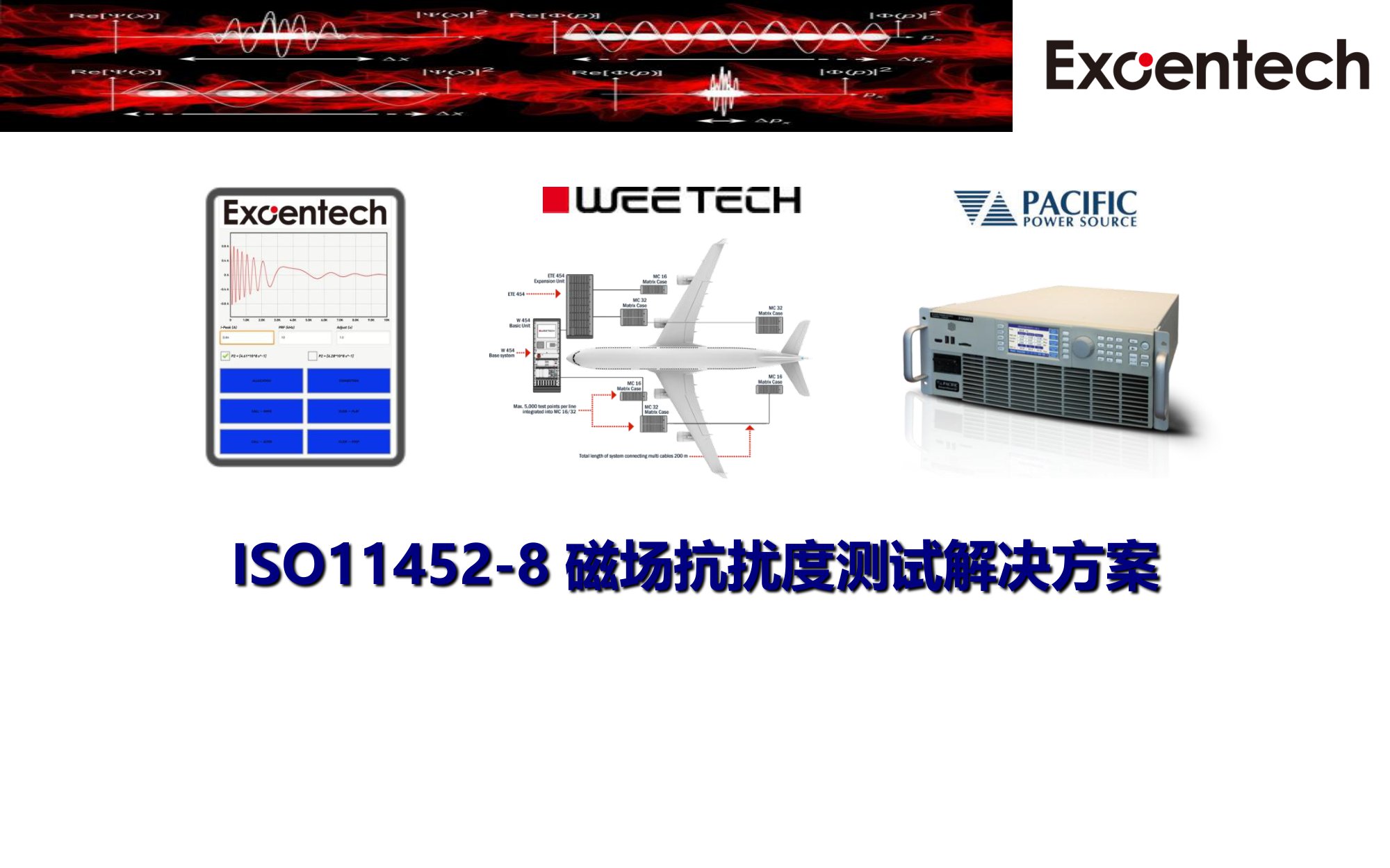 ISO 11452-8 presentation